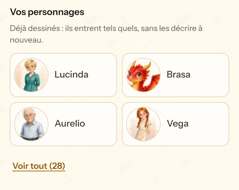Liste « Vos personnages » avec des personnages déjà dessinés dans d'autres histoires